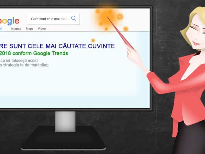Cele mai căutate cuvinte din 2018 conform Google Trends și de ce să folosești acest tool în strategia ta de marketing