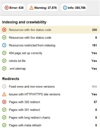 servicii seo profesionale audit