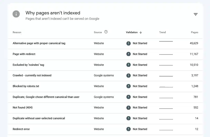 google search console