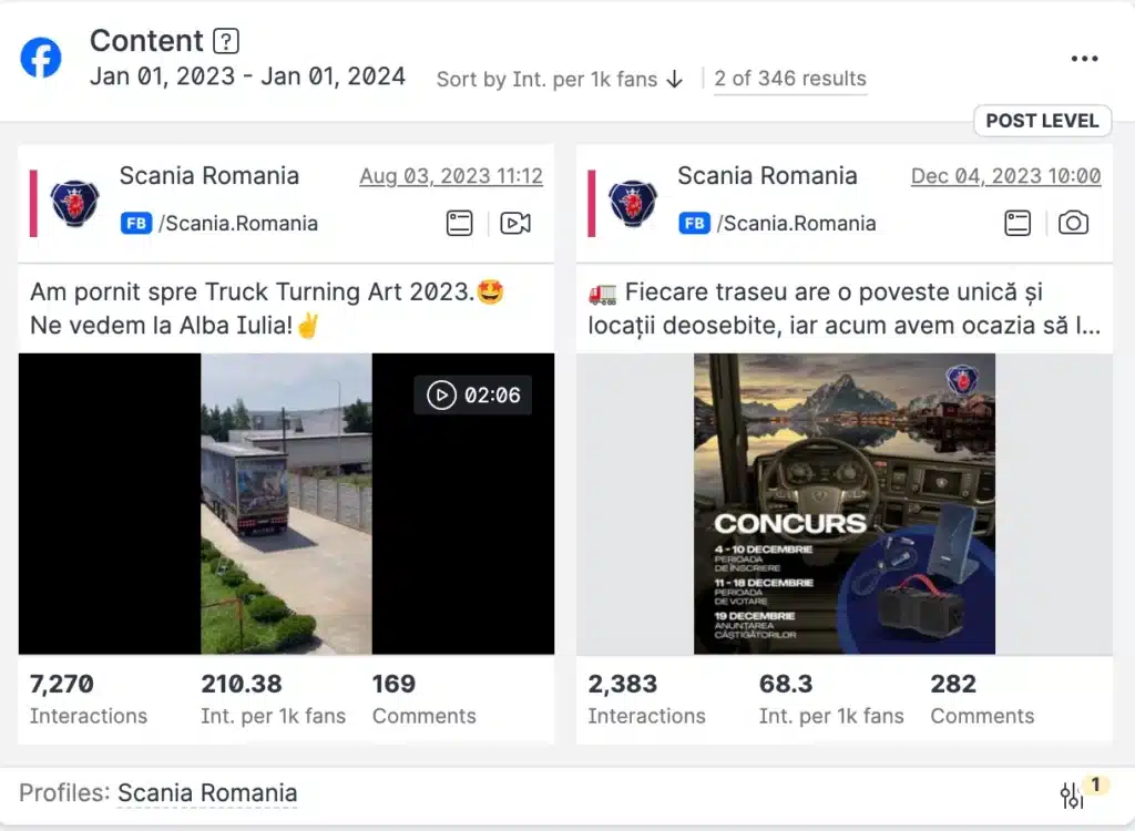 campanii creative pe facebook