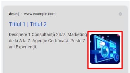 promovare google ads