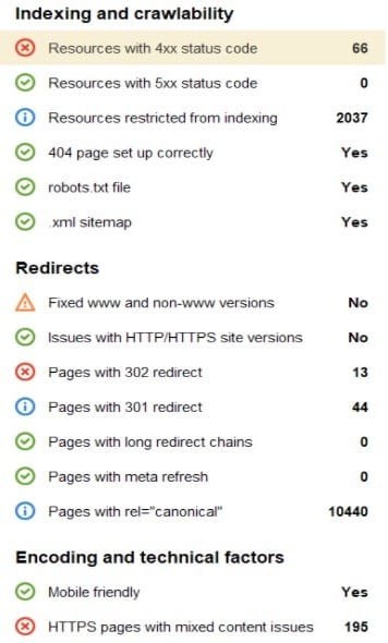 optimizare site erori tehnice