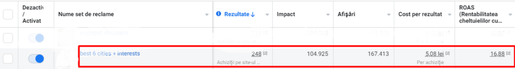 exemple de audiente cu rezultate
